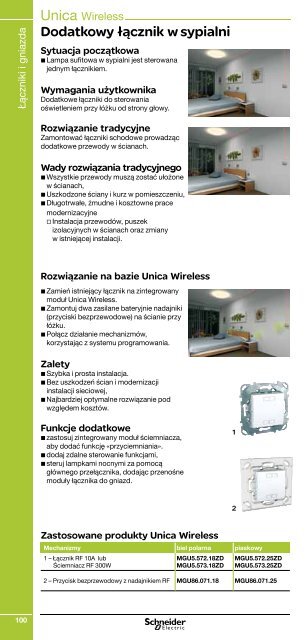 Minikatalog Schneider Electric