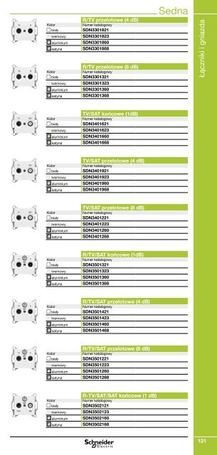 Minikatalog Schneider Electric