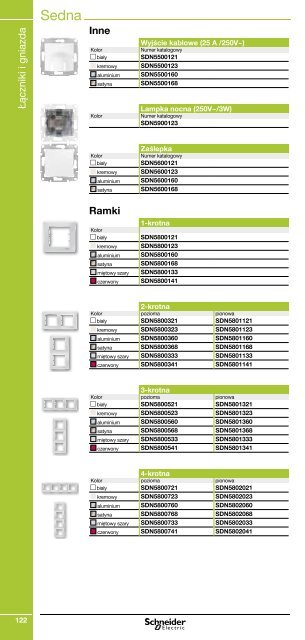 Minikatalog Schneider Electric