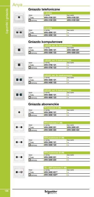 Minikatalog Schneider Electric