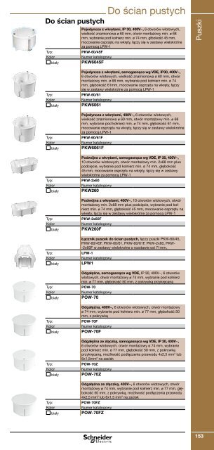 Minikatalog Schneider Electric