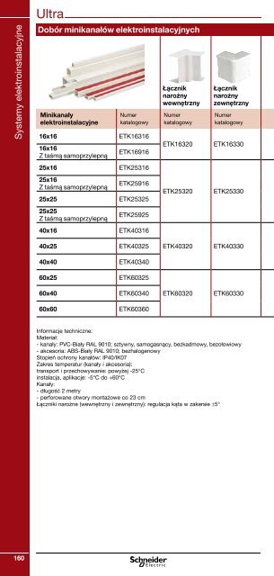 Minikatalog Schneider Electric