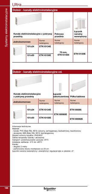 Minikatalog Schneider Electric