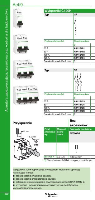 Minikatalog Schneider Electric