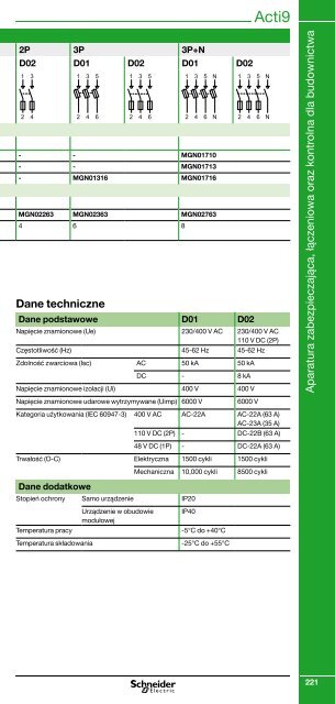 Minikatalog Schneider Electric