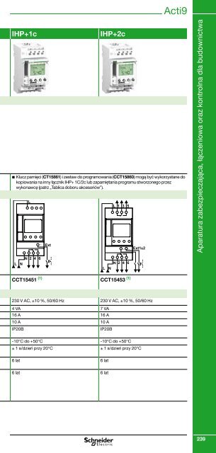 Minikatalog Schneider Electric