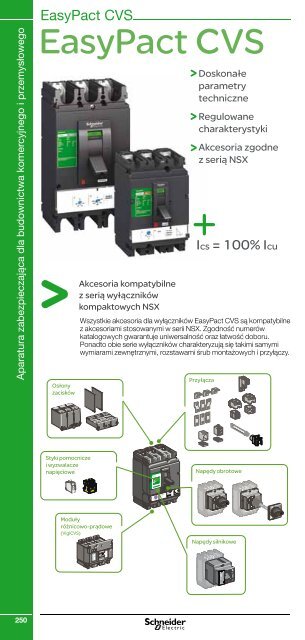 Minikatalog Schneider Electric