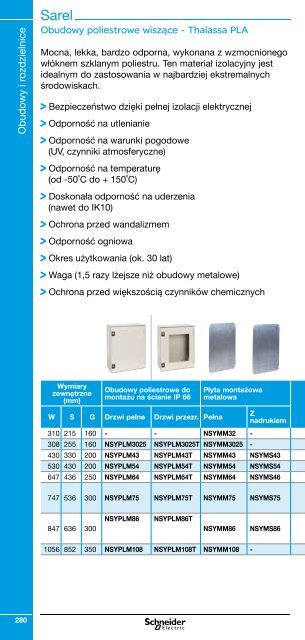 Minikatalog Schneider Electric