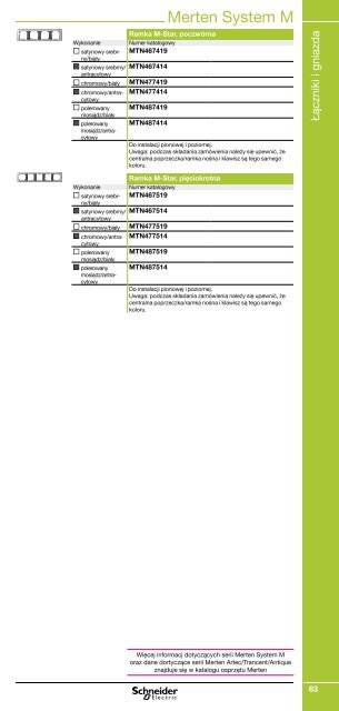 Minikatalog Schneider Electric