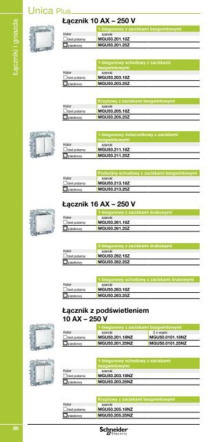 Minikatalog Schneider Electric