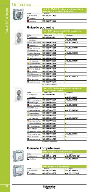 Minikatalog Schneider Electric