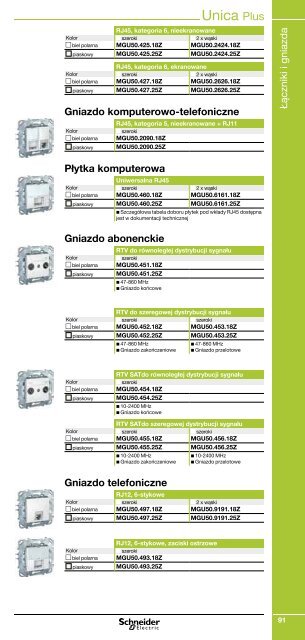 Minikatalog Schneider Electric