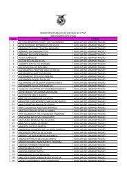 ministÃ©rio pÃºblico do estado do parÃ¡ servidores efetivos seq nome ...