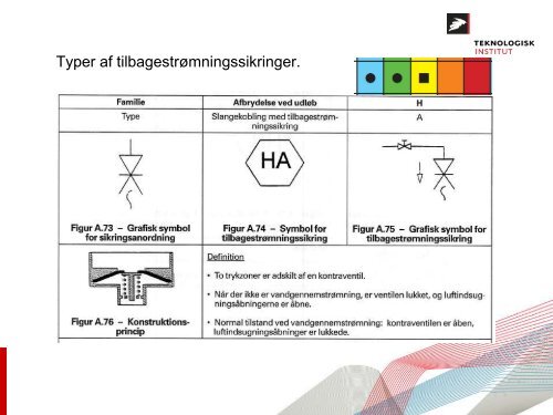 PrÃ¦sentation (pdf) - Aarhus Vand