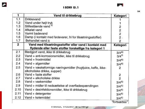 PrÃ¦sentation (pdf) - Aarhus Vand