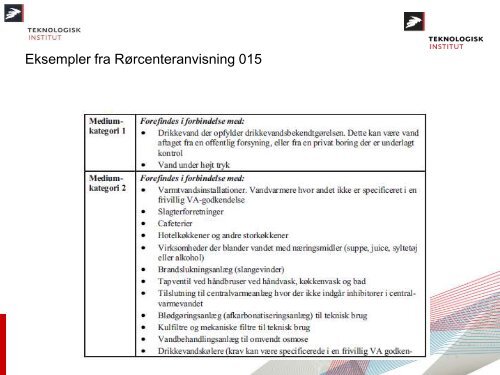 PrÃ¦sentation (pdf) - Aarhus Vand