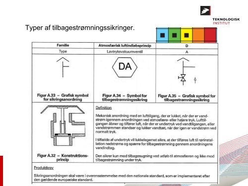 PrÃ¦sentation (pdf) - Aarhus Vand