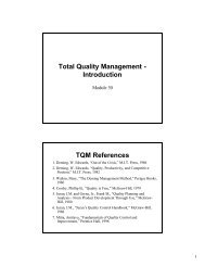 Total Quality Management - Introduction TQM References