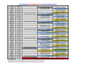 Hallenbelegung RECHBERGHALLE in den ... - SV Kornwestheim