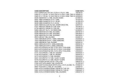 Greek Prices Atlas Link Inc Greek Prices Atlas Link Inc