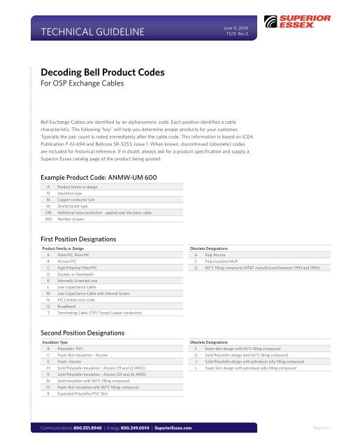 Decoding BELL Product Codes - Superior Essex