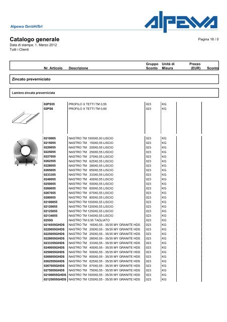 Catalogo generale Alpewa