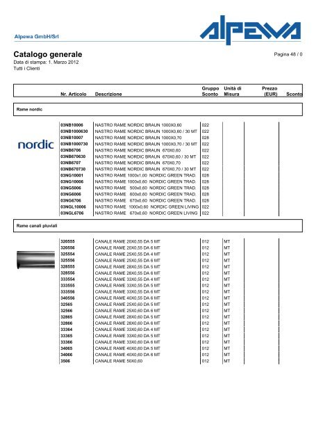 Catalogo generale Alpewa