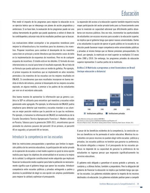 Indice de competitividad estatal 2012