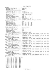 EDID of HDMICAT5 - Spatz