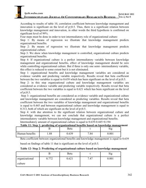 Interdisciplinary Journal of Contemporary Research in ... - Webs