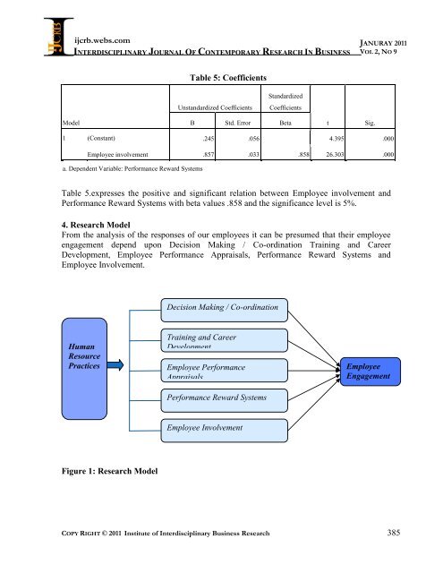 Interdisciplinary Journal of Contemporary Research in ... - Webs