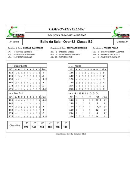 Finali