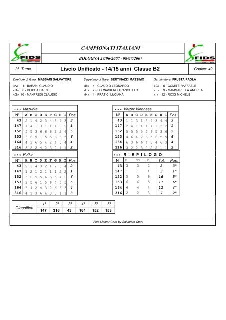 Finali