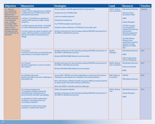 Florida's Emergency Medical Services Strategic Plan