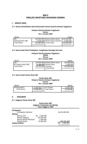 Contoh Handout Akuntansi - Simak Gambar Berikut