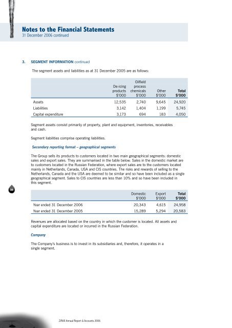 Notes to the Financial Statements