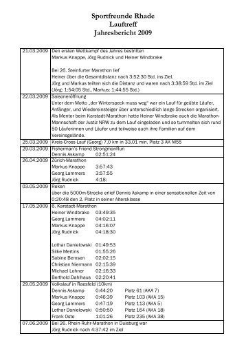 Jahresbericht 2009 - Sportfreunde Rhade 1975