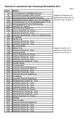 Gewinne & Losnummern der Verlosung Patronatsfest 2013