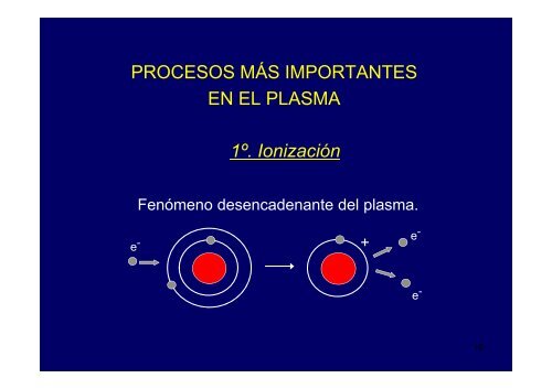 Plasma, el cuarto estado de la materia