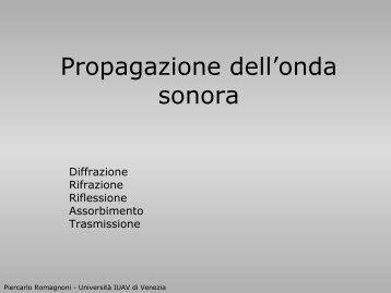 Rifrazione del suono