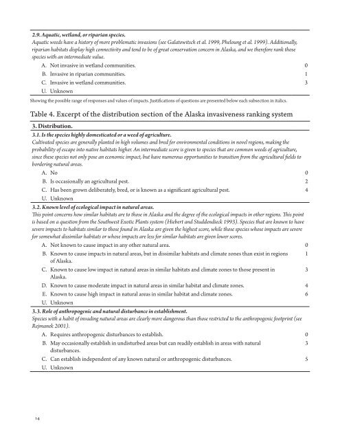 Invasiveness Ranking System for Non-Native Plants of Alaska