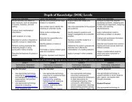 Depth of Knowledge (DOK) Levels - LACOE > Curriculum ...