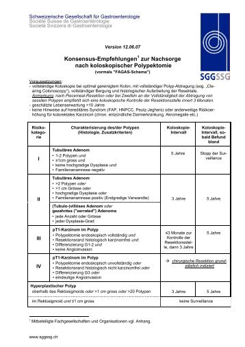 Nachsorge nach koloskopischer Polypektomie - Gastroenterologie ...