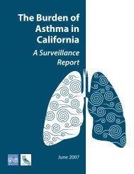 The Burden of Asthma in California: A Surveillance Report