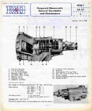 Hansamatic Automatic Gearbox Maintenance