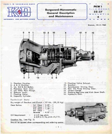 Hansamatic Automatic Gearbox Maintenance