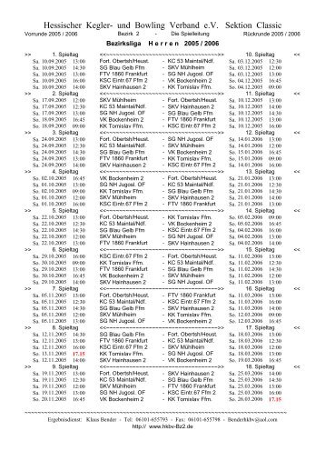 Hessischer Kegler- und Bowling Verband e.V. Sektion Classic