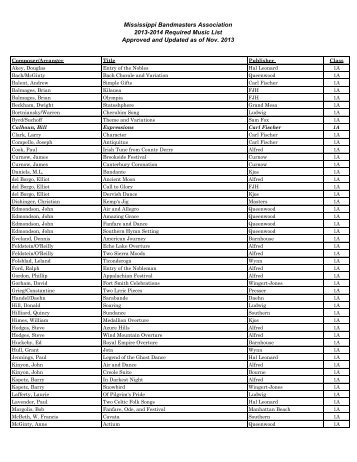 Required Music List 2013-2014 - Mississippi Bandmasters Association