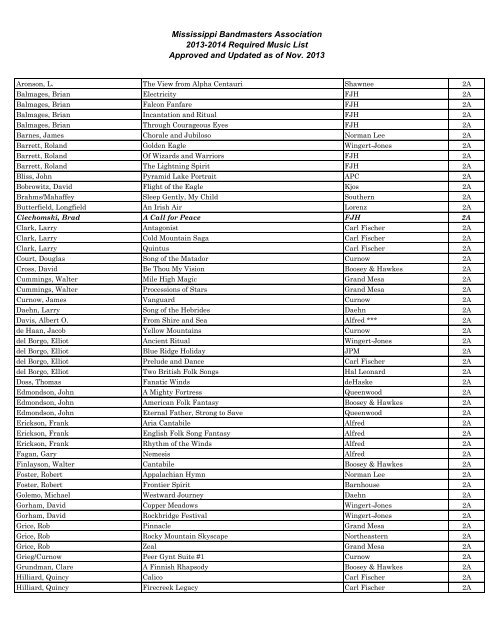 Required Music List 2013-2014 - Mississippi Bandmasters Association