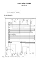 Volvo 850 (1996) Wiring Diagrams | Volvo 850 1996 Seat Wiring | | Yumpu